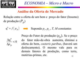 ECONOMIA – Micro e Macro
92
Análise da Oferta de Mercado
Relação entre a oferta de um bem e preço do fator (Insumo)
de produção (Pfp)
Supondo pi , pn , T, M constantes
Preço do Fator de produção (pfp). Se o preço
do fator mão-de-obra aumenta, diminui a
oferta do bem, coeteris paribus, (haverá um
deslocamento). O mesmo vale para os
demais fatores de produção, como terra,
matérias-primas, etc.
0
0i
fp
q
p
∆
<
∆
( )0
i fpq f p=
 