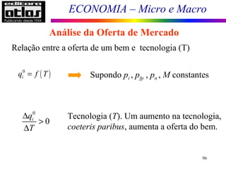 ECONOMIA – Micro e Macro
96
Análise da Oferta de Mercado
Relação entre a oferta de um bem e tecnologia (T)
Supondo pi , pfp , pn , M constantes
Tecnologia (T). Um aumento na tecnologia,
coeteris paribus, aumenta a oferta do bem.
0
0iq
T
∆
>
∆
( )0
iq f T=
 