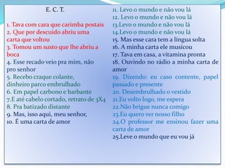 E. C. T.
1. Tava com cara que carimba postais
2. Que por descuido abriu uma
carta que voltou
3. Tomou um susto que lhe abriu a
boca
4. Esse recado veio pra mim, não
pro senhor
5. Recebo craque colante,
dinheiro parco embrulhado
6. Em papel carbono e barbante
7.E até cabelo cortado, retrato de 3X4
8. Pra batizado distante
9. Mas, isso aqui, meu senhor,
10. É uma carta de amor
11. Levo o mundo e não vou lá
12. Levo o mundo e não vou lá
13.Levo o mundo e não vou lá
14.Levo o mundo e não vou lá
15. Mas esse cara tem a língua solta
16. A minha carta ele musicou
17. Tava em casa, a vitamina pronta
18. Ouvindo no rádio a minha carta de
amor
19. Dizendo: eu caso contente, papel
passado e presente
20. Desembrulhado o vestido
21.Eu volto logo, me espera
22.Não brigue nunca comigo
23.Eu quero ver nosso filho
24.O professor me ensinou fazer uma
carta de amor
25.Leve o mundo que eu vou já
 