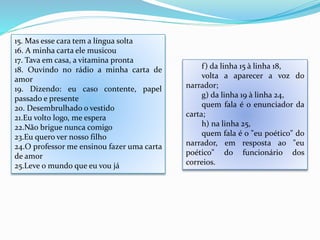 f) da linha 15 à linha 18,
volta a aparecer a voz do
narrador;
g) da linha 19 à linha 24,
quem fala é o enunciador da
carta;
h) na linha 25,
quem fala é o "eu poético" do
narrador, em resposta ao "eu
poético" do funcionário dos
correios.
15. Mas esse cara tem a língua solta
16. A minha carta ele musicou
17. Tava em casa, a vitamina pronta
18. Ouvindo no rádio a minha carta de
amor
19. Dizendo: eu caso contente, papel
passado e presente
20. Desembrulhado o vestido
21.Eu volto logo, me espera
22.Não brigue nunca comigo
23.Eu quero ver nosso filho
24.O professor me ensinou fazer uma carta
de amor
25.Leve o mundo que eu vou já
 