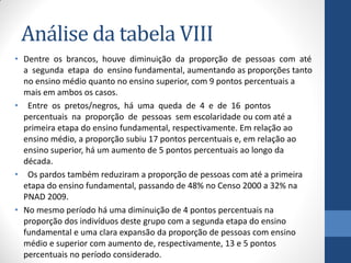 Análise da tabela VIII
• Dentre os brancos, houve diminuição da proporção de pessoas com até
a segunda etapa do ensino fundamental, aumentando as proporções tanto
no ensino médio quanto no ensino superior, com 9 pontos percentuais a
mais em ambos os casos.
• Entre os pretos/negros, há uma queda de 4 e de 16 pontos
percentuais na proporção de pessoas sem escolaridade ou com até a
primeira etapa do ensino fundamental, respectivamente. Em relação ao
ensino médio, a proporção subiu 17 pontos percentuais e, em relação ao
ensino superior, há um aumento de 5 pontos percentuais ao longo da
década.
• Os pardos também reduziram a proporção de pessoas com até a primeira
etapa do ensino fundamental, passando de 48% no Censo 2000 a 32% na
PNAD 2009.
• No mesmo período há uma diminuição de 4 pontos percentuais na
proporção dos indivíduos deste grupo com a segunda etapa do ensino
fundamental e uma clara expansão da proporção de pessoas com ensino
médio e superior com aumento de, respectivamente, 13 e 5 pontos
percentuais no período considerado.

 