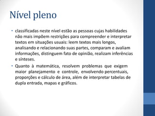 Nível pleno
• classificadas neste nível estão as pessoas cujas habilidades
não mais impõem restrições para compreender e interpretar
textos em situações usuais: leem textos mais longos,
analisando e relacionando suas partes, comparam e avaliam
informações, distinguem fato de opinião, realizam inferências
e sínteses.
• Quanto à matemática, resolvem problemas que exigem
maior planejamento e controle, envolvendo percentuais,
proporções e cálculo de área, além de interpretar tabelas de
dupla entrada, mapas e gráficos.

 