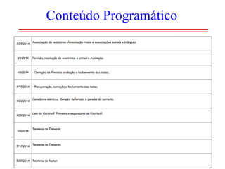 Conteúdo Programático

 