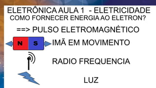 COMO FORNECER ENERGIA AO ELETRON?
==> PULSO ELETROMAGNÉTICO
ELETRÔNICA AULA 1 - ELETRICIDADE
IMÃ EM MOVIMENTO
RADIO FREQUENCIA
LUZ
 