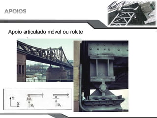 Apoio articulado móvel ou rolete
 