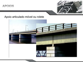 Apoio articulado móvel ou rolete
 