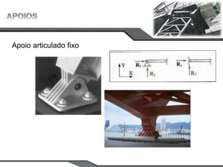 Apoio articulado fixo
 