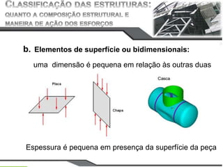 CAMPUS
JOÃO
PESSOA
b. Elementos de superfície ou bidimensionais:
uma dimensão é pequena em relação às outras duas
Espessura é pequena em presença da superfície da peça
 