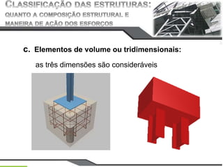 CAMPUS
JOÃO
PESSOA
c. Elementos de volume ou tridimensionais:
as três dimensões são consideráveis
 