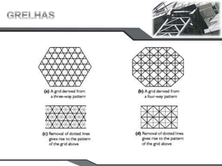AULA 1 ESTABILIDADE DAS CONSTRUÇÕES E CONCRETO.pptx