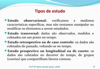 Tipos de estudo
Estudo observacional: verificamos e medimos
características específicas, mas não tentamos manipular ou
modificar os elementos a serem estudados.
Estudo transversal: dados são observados, medidos e
coletados em um ponto no tempo.
Estudo retrospectivo ou de caso controle: os dados são
coletados do passado, voltando-se no tempo.
Estudo prospectivo ou longitudinal ou de coorte: os
dados são coletados no decorrer do tempo, de grupos
(coortes) que compartilham fatores comuns.
Profª Drª Maria Ivanilde Araujo- UFAM 13
 