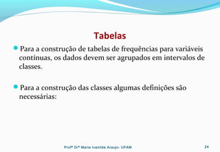 Tabelas
Para a construção de tabelas de frequências para variáveis
contínuas, os dados devem ser agrupados em intervalos de
classes.
Para a construção das classes algumas definições são
necessárias:
Profª Drª Maria Ivanilde Araujo- UFAM 24
 
