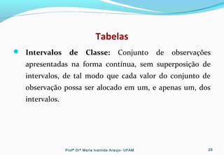 Tabelas
 Intervalos de Classe: Conjunto de observações
apresentadas na forma contínua, sem superposição de
intervalos, de tal modo que cada valor do conjunto de
observação possa ser alocado em um, e apenas um, dos
intervalos.
Profª Drª Maria Ivanilde Araujo- UFAM 26
 