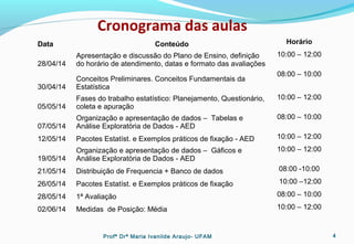 Cronograma das aulas
Data Conteúdo Horário
28/04/14
Apresentação e discussão do Plano de Ensino, definição
do horário de atendimento, datas e formato das avaliações
10:00 – 12:00
30/04/14
Conceitos Preliminares. Conceitos Fundamentais da
Estatística
08:00 – 10:00
05/05/14
Fases do trabalho estatístico: Planejamento, Questionário,
coleta e apuração
10:00 – 12:00
07/05/14
Organização e apresentação de dados – Tabelas e
Análise Exploratória de Dados - AED
08:00 – 10:00
12/05/14 Pacotes Estatíst. e Exemplos práticos de fixação - AED 10:00 – 12:00
19/05/14
Organização e apresentação de dados – Gáficos e
Análise Exploratória de Dados - AED
10:00 – 12:00
21/05/14 Distribuição de Frequencia + Banco de dados 08:00 -10:00
26/05/14 Pacotes Estatíst. e Exemplos práticos de fixação 10:00 –12:00
28/05/14 1ª Avaliação 08:00 – 10:00
02/06/14 Medidas de Posição: Média 10:00 – 12:00
Profª Drª Maria Ivanilde Araujo- UFAM 4
 