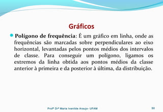 Gráficos
Polígono de frequência: É um gráfico em linha, onde as
frequências são marcadas sobre perpendiculares ao eixo
horizontal, levantadas pelos pontos médios dos intervalos
de classe. Para conseguir um polígono, ligamos os
extremos da linha obtida aos pontos médios da classe
anterior à primeira e da posterior à última, da distribuição.
Profª Drª Maria Ivanilde Araujo- UFAM 50
 