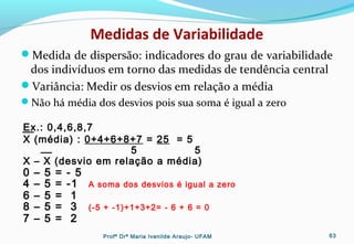 Medidas de Variabilidade
Medida de dispersão: indicadores do grau de variabilidade
dos indivíduos em torno das medidas de tendência central
Variância: Medir os desvios em relação a média
Não há média dos desvios pois sua soma é igual a zero
Ex.: 0,4,6,8,7
X (média) : 0+4+6+8+7 = 25 = 5
5 5
X – X (desvio em relação a média)
0 – 5 = - 5
4 – 5 = -1 A soma dos desvios é igual a zero
6 – 5 = 1
8 – 5 = 3 (-5 + -1)+1+3+2= - 6 + 6 = 0
7 – 5 = 2
Profª Drª Maria Ivanilde Araujo- UFAM 63
 