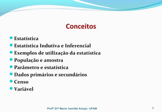 Conceitos
Estatística
Estatística Indutiva e Inferencial
Exemplos de utilização da estatística
População e amostra
Parâmetro e estatística
Dados primários e secundários
Censo
Variável
Profª Drª Maria Ivanilde Araujo- UFAM 7
 