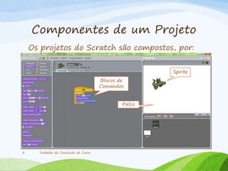 Componentes de um Projeto
Trabalho de Conclusão de Curso3
Os projetos do Scratch são compostos, por:
Blocos de
Comandos
Sprite
Palco
 
