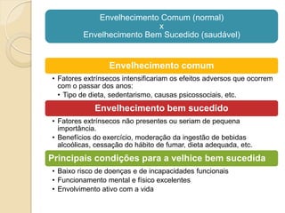 Envelhecimento Comum (normal)
                           x
         Envelhecimento Bem Sucedido (saudável)


                 Envelhecimento comum
• Fatores extrínsecos intensificariam os efeitos adversos que ocorrem
  com o passar dos anos:
  • Tipo de dieta, sedentarismo, causas psicossociais, etc.
             Envelhecimento bem sucedido
• Fatores extrínsecos não presentes ou seriam de pequena
  importância.
• Benefícios do exercício, moderação da ingestão de bebidas
  alcoólicas, cessação do hábito de fumar, dieta adequada, etc.
Principais condições para a velhice bem sucedida
• Baixo risco de doenças e de incapacidades funcionais
• Funcionamento mental e físico excelentes
• Envolvimento ativo com a vida
 