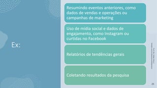 Ex:
Prof.
Me.
Felipe
Viana
|
linkedin.com/in/datasciencefelipeviana
25
Resumindo eventos anteriores, como
dados de vendas e operações ou
campanhas de marketing
Uso de mídia social e dados de
engajamento, como Instagram ou
curtidas no Facebook
Relatórios de tendências gerais
Coletando resultados da pesquisa
 