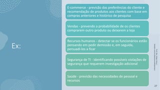 Ex:
Prof.
Me.
Felipe
Viana
|
linkedin.com/in/datasciencefelipeviana
27
E-commerce - previsão das preferências do cliente e
recomendação de produtos aos clientes com base em
compras anteriores e histórico de pesquisa
Vendas - prevendo a probabilidade de os clientes
comprarem outro produto ou deixarem a loja
Recursos humanos - detectar se os funcionários estão
pensando em pedir demissão e, em seguida,
persuadi-los a ficar
Segurança de TI - identificando possíveis violações de
segurança que requerem investigação adicional
Saúde - previsão das necessidades de pessoal e
recursos
 