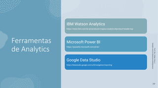 Ferramentas
de Analytics
Prof.
Me.
Felipe
Viana
|
linkedin.com/in/datasciencefelipeviana
77
IBM Watson Analytics
https://www.ibm.com/br-pt/products/cognos-analytics#product-header-top
Microsoft Power BI
https://powerbi.microsoft.com/pt-br/
Google Data Studio
https://datastudio.google.com/u/0/navigation/reporting
 