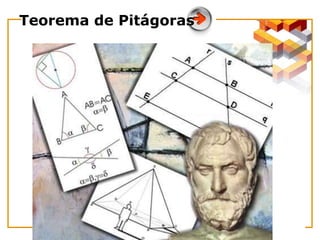 Teorema de Pitágoras
 