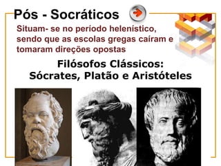 Pós - Socráticos
Situam- se no período helenístico,
sendo que as escolas gregas caíram e
tomaram direções opostas
Filósofo...