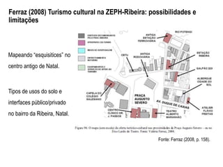 Ferraz (2008) Turismo cultural na ZEPH-Ribeira: possibilidades e
limitações
Fonte: Ferraz (2008, p. 158).
Mapeando “esquisitices” no
centro antigo de Natal.
Tipos de usos do solo e
interfaces público/privado
no bairro da Ribeira, Natal.
 