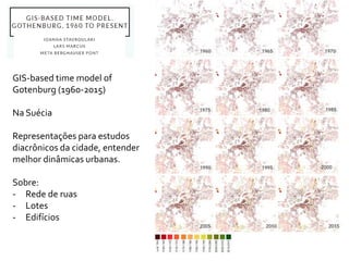 GIS-based time model of
Gotenburg (1960-2015)
Na Suécia
Representações para estudos
diacrônicos da cidade, entender
melhor dinâmicas urbanas.
Sobre:
- Rede de ruas
- Lotes
- Edifícios
 
