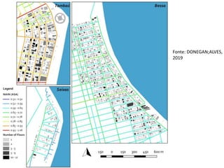 Fonte: DONEGAN;ALVES,
2019
 