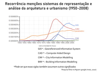 Programa de fonte aberta QuantumGIS
Recomendável a versão “StandaloneVersion”, do long term release
version, most stable, ...