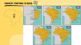 FORMAÇÃO TERRITORIAL DO BRASIL
 