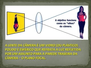 A LENTE DA CÂMERA É UM VIDRO (OU PLÁSTICO) POLIDO E ESFÉRICO QUE REFRATA A LUZ REFLETIDA POR UM ASSUNTO PARA A PAREDE TRASEIRA DA CÂMERA – O PLANO FOCAL. 