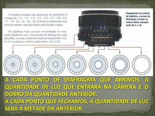 A CADA PONTO DE DIAFRAGMA QUE ABRIMOS, A QUANTIDADE DE LUZ QUE ENTRARÁ NA CÂMERA É O DOBRO DA QUANTIDADE ANTERIOR. A CADA PONTO QUE FECHAMOS, A QUANTIDADE DE LUZ SERÁ A METADE DA ANTERIOR. 