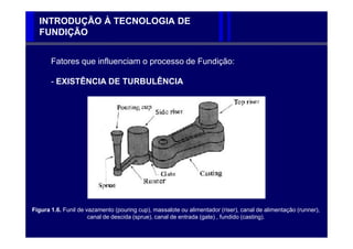 INTRODUÇÃO À TECNOLOGIA DE
  FUNDIÇÃO


       Fatores que influenciam o processo de Fundição:

       - EXISTÊNCIA DE TURBULÊNCIA




Figura 1.6. Funil de vazamento (pouring cup), massalote ou alimentador (riser), canal de alimentação (runner),
                      canal de descida (sprue), canal de entrada (gate) , fundido (casting).
 