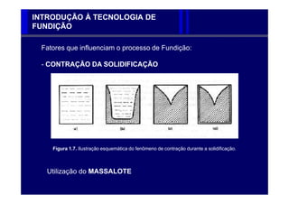 INTRODUÇÃO À TECNOLOGIA DE
FUNDIÇÃO

 Fatores que influenciam o processo de Fundição:

 - CONTRAÇÃO DA SOLIDIFICAÇÃO




    Figura 1.7. Ilustração esquemática do fenômeno de contração durante a solidificação.



   Utilização do MASSALOTE
 
