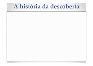A história da descoberta
 