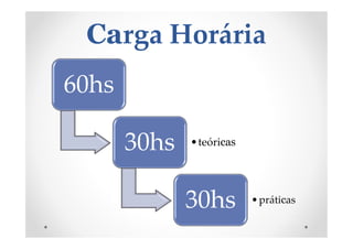 Carga Horária
60hs
30hs •teóricas
30hs •práticas
 