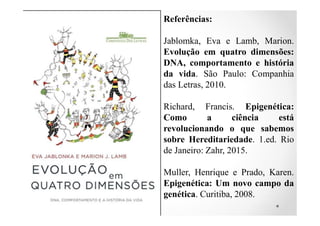Referências:
Jablomka, Eva e Lamb, Marion.
Evolução em quatro dimensões:
DNA, comportamento e história
da vida. São Paulo: Companhia
das Letras, 2010.
Richard, Francis. Epigenética:
Como a ciência está
revolucionando o que sabemos
sobre Hereditariedade. 1.ed. Rio
de Janeiro: Zahr, 2015.
Muller, Henrique e Prado, Karen.
Epigenética: Um novo campo da
genética. Curitiba, 2008.
 