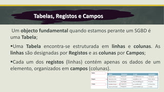 Um objecto fundamental quando estamos perante um SGBD é
uma Tabela;
▪Uma Tabela encontra-se estruturada em linhas e colunas. As
linhas são designadas por Registos e as colunas por Campos;
▪Cada um dos registos (linhas) contém apenas os dados de um
elemento, organizados em campos (colunas).
Tabelas, Registos e Campos
 