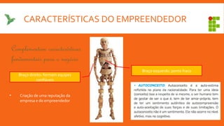 CARACTERÍSTICAS DO EMPREENDEDOR
Braço direito: formam equipes
confiáveis
Braço esquerdo: ponto fraco
Complementam características
fundamentais para o negócio
• Criação de uma reputação da
empresa e do empreendedor
 
