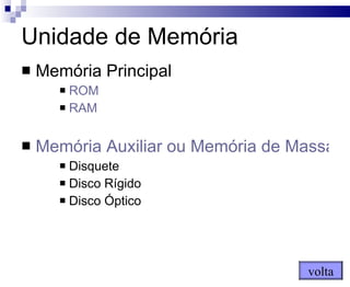 Unidade de Memória Memória Principal ROM RAM Memória Auxiliar ou Memória de Massa Disquete Disco Rígido Disco Óptico volta 