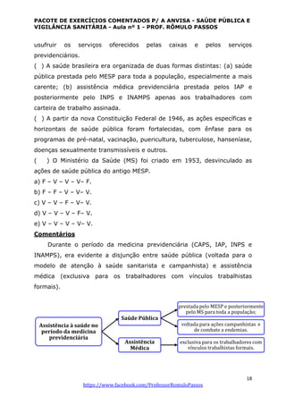 PACOTE DE EXERCÍCIOS COMENTADOS P/ A ANVISA - SAÚDE PÚBLICA E
VIGILÂNCIA SANITÁRIA - Aula nº 1 - PROF. RÔMULO PASSOS
18
https://www.facebook.com/ProfessorRomuloPassos
usufruir os serviços oferecidos pelas caixas e pelos serviços
previdenciários.
( ) A saúde brasileira era organizada de duas formas distintas: (a) saúde
pública prestada pelo MESP para toda a população, especialmente a mais
carente; (b) assistência médica previdenciária prestada pelos IAP e
posteriormente pelo INPS e INAMPS apenas aos trabalhadores com
carteira de trabalho assinada.
( ) A partir da nova Constituição Federal de 1946, as ações específicas e
horizontais de saúde pública foram fortalecidas, com ênfase para os
programas de pré-natal, vacinação, puericultura, tuberculose, hanseníase,
doenças sexualmente transmissíveis e outros.
( ) O Ministério da Saúde (MS) foi criado em 1953, desvinculado as
ações de saúde pública do antigo MESP.
a) F – V – V – V– F.
b) F – F – V – V– V.
c) V – V – F – V– V.
d) V – V – V – F– V.
e) V – V – V – V– V.
Comentários
Durante o período da medicina previdenciária (CAPS, IAP, INPS e
INAMPS), era evidente a disjunção entre saúde pública (voltada para o
modelo de atenção à saúde sanitarista e campanhista) e assistência
médica (exclusiva para os trabalhadores com vínculos trabalhistas
formais).
Assistência à saúde no
período da medicina
previdenciária
Saúde Pública
prestada pelo MESP e posteriormente
pelo MS para toda a população;
voltada para ações campanhistas e
de combate a endemias.
Assistência
Médica
exclusiva para os trabalhadores com
vínculos trabalhistas formais.
 