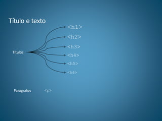Título e texto
Títulos
<h1>
<h2>
<h3>
<h4>
<h5>
<h6>
Parágrafos <p>
 