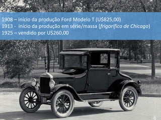 1908 – início da produção Ford Modelo T (U$825,00)
1913 - início da produção em série/massa (frigorífico de Chicago)
1925 – vendido por U$260,00
6
 