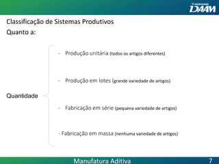 Quantidade
Classificação de Sistemas Produtivos
Quanto a:
- Produção unitária (todos os artigos diferentes)
- Produção em lotes (grande variedade de artigos)
- Fabricação em série (pequena variedade de artigos)
- Fabricação em massa (nenhuma variedade de artigos)
Manufatura Aditiva 7
 