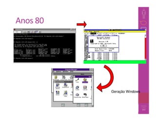 Anos 80




          Geração Windows


                            Barbosa
               38            e Silva
                              2010
 