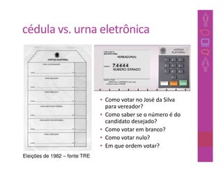 cédula vs. urna eletrônica




                               • Como votar no José da Silva
                                 para vereador?
                               • Como saber se o número é do
                                 candidato desejado?
                               • Como votar em branco?
                               • Como votar nulo?
                               • Em que ordem votar?
Eleições de 1982 – fonte TRE
 