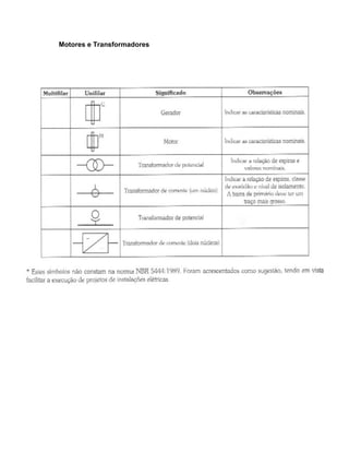 Motores e Transformadores
 